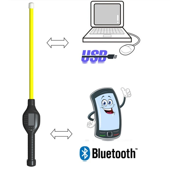 Cow Tag Scanner